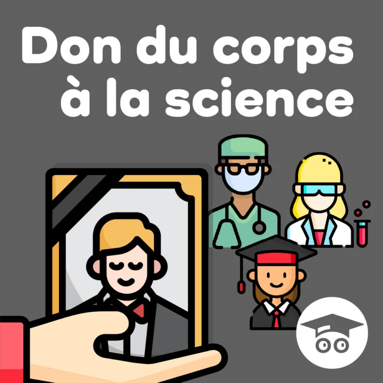 jaquette de la série de podcast consacrée au don du corps à la science